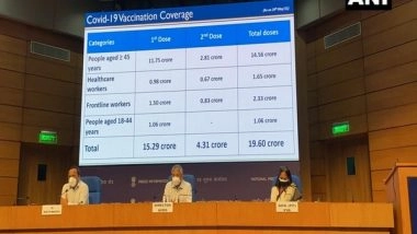 India News | Over One Crore COVID-19 Vaccines Administered in 18-44 Age Group, 19.60 Crore in Total: Health Ministry
