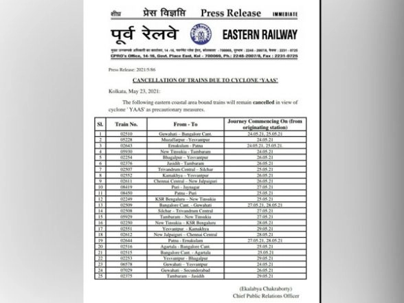 Cyclone Yaas: Eastern Railway Suspends 25 Trains Between May 24 and 29 in View of Approaching Tropical Cyclone