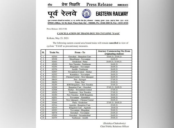 Cyclone Yaas: Eastern Railway Suspends 25 Trains Between May 24 and 29 in View of Approaching Tropical Cyclone