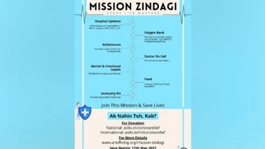 Business News | The Art of Living Announces Mission Zindagi - A Volunteer Driven Service Initiative for COVID Relief