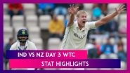 India vs New Zealand WTC Final Day 3 Stat Highlights: Kyle Jamieson Shines With Five-Wicket Haul