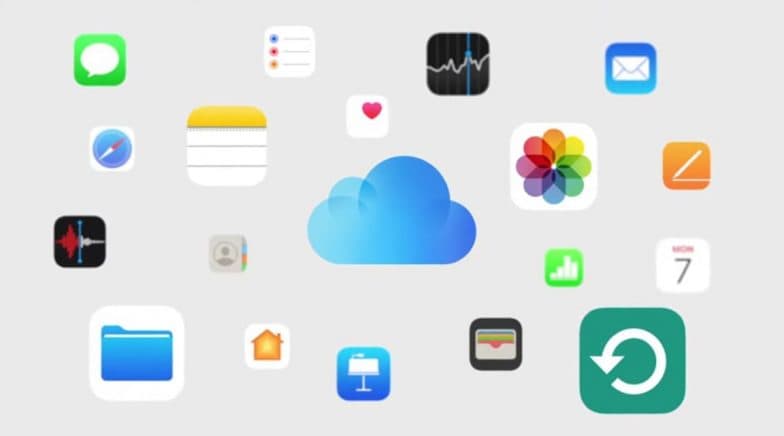 Apple iCloud+