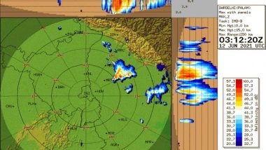 India News | IMD Predicts Thunderstorm, Rain in UP, Uttarakhand in Next 2 Hours