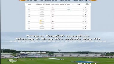 Sports News | WTC Final: No Rain Predicted on Day 5, Says Dinesh Karthik