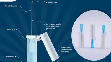 Business News | HMD Launches Single-Use Dispojekt Safety Needle to Prevent Injuries