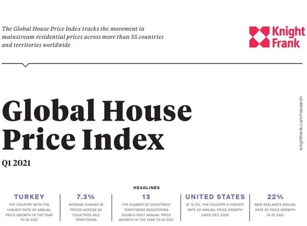 Global Home Price Index 2021: India Slips 12 Spots to 55th Position Globally in Home Price Movement