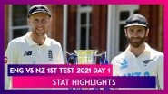 ENG vs NZ 1st Test 2021 Day 1 Stat Highlights: Devon Conway&rsquo;s Century Keeps Visitors In Control