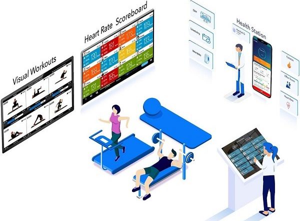 Business News | Specialized Zoom-like Smart Hybrid Fitness Platform Empowering Gyms & Trainers