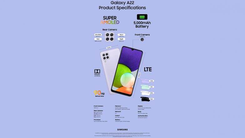 Samsung Galaxy A22
