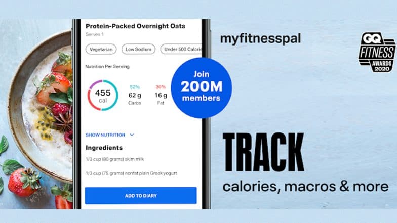 MyFitnessPal App