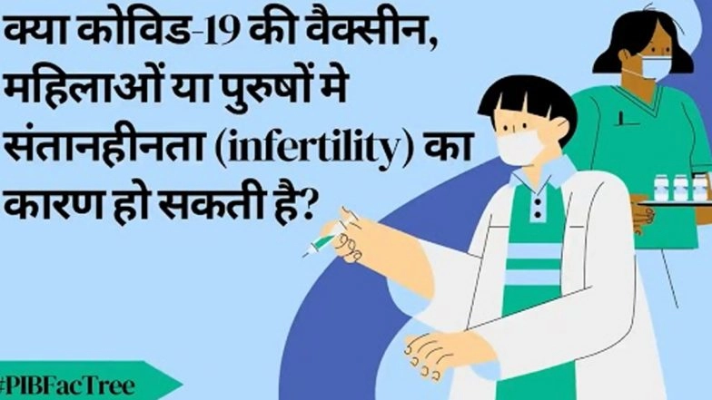 COVID-19 Vaccination Myths vs Facts: No Scientific Evidences Found Linking Coronavirus Vaccination With Infertility in Men and Women, Clarifies Government