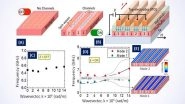 Electrically Configured Nanochannels to Eliminate Unwanted Energy Waste