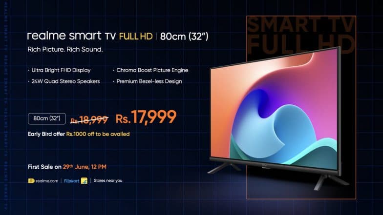 Realme Smart TV 32-Inch