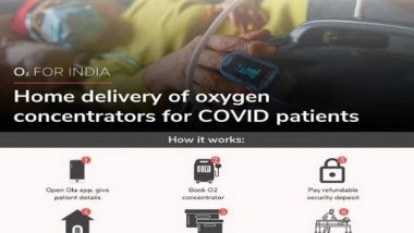 Business News | Shadowfax to Enable Delivery of Oxygen Concentrators to 100 Cities in India