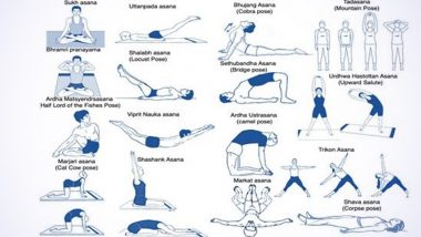 International Day of Yoga 2021: AIIMS Delhi Professors Conduct Research to Measure Benefits of Yoga in Chronic Low Back Pain