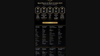 Business News | AmbitionBox Announces Best Places to Work in India 2021, India's First Employee Choice Awards
