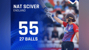 Sports News | Ind W Vs Eng W: We've Done Quite a Bit of Homework on Poonam, Says Sciver