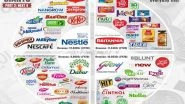 Business News | FMCG Revenue Growth in FY22 Seen Doubling to 10-12 Pc: Crisil