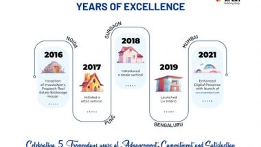Business News | InvestoXpert Celebrates 5 Glorious Years of Success in over 5 Cities
