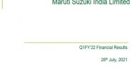 Business News | Maruti Suzuki Q1 Profit Up at Rs 441 Crore, Sales Up Four-fold