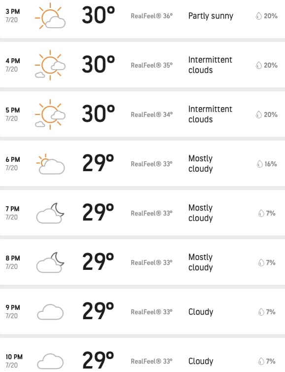 India vs Sri Lanka 2nd ODI 2021, Colombo Rain Forecast & Weather Report