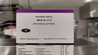 Sports News | Tokyo Olympics: Strict Eye on Nutrition Value of Food Items Available in Games Village