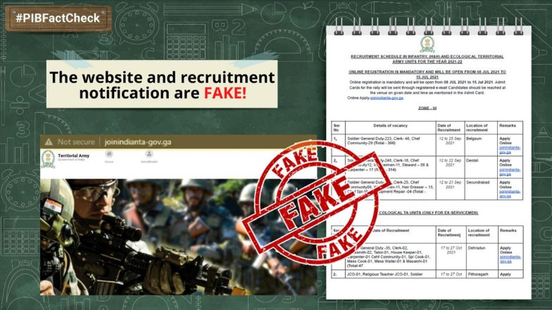 Indian Territorial Army’s Website Inviting Applications for Various Posts? PIB Fact Check Debunks Fake News, Reveals Truth