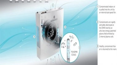 Business News | Air Disinfection Vs Air Purification - A Guide to Improve the Airflow
