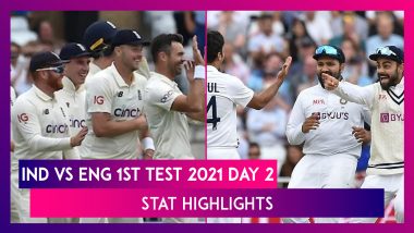 IND vs ENG Stat Highlights 1st Test 2021 Day 2: James Anderson Leads England’s Fightback