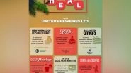 Business News | United Breweries Limited Undertakes the HEAL Campaign