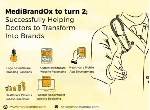 Business News | MediBrandOx to Turn 2; Successfully Helping Doctors to Transform into Brands