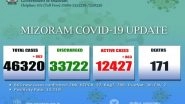 India News | Mizoram Records 863 New COVID-19 Cases