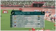 Muhammad Ziyad Zolkefli Stripped of Gold Medal in Men's Shot Put Final, Maksym Koval Named Winner; Twitterati Call it 'Robbery'