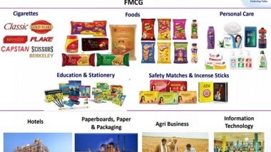 Business News | ITC Embraces PPPs, Technical Collaborations to Scale Up Social Investment Plans