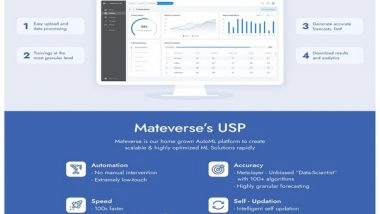 Business News | Mate Labs, Indian AI Startup, to Digitally Transform Luminous Power Technologies' Supply Chain