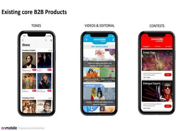 Business News | OnMobile Global Posts Q1 Revenue at Rs 135 Crore, PAT Up 36 Pc