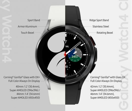 Samsung Galaxy Watch 4 Series