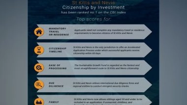 Business News | St Kitts and Nevis Awarded Best Citizenship by Investment Programme by FT PWM Report