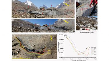 Ladakh: Glaciers in Zanskar Valley Retreating Due to Increasing Temperature and Low Winter Precipitation
