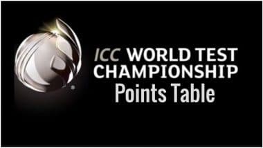 ICC World Test Championship 2021–23 Points Table Updated: India Qualify for Second Consecutive Final, Rohit Sharma and Co. to Face Australia on June 7