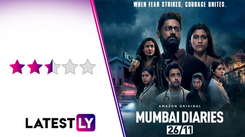 OTT Releases of The Week: Mohit Raina's Mumbai Diaries on  Prime Video,  Tom Ellis' Lucifer Season 6 on Netflix, Surbhi Jyoti's Kya Meri Sonam Gupta  Bewafa Hai? On ZEE5 and More