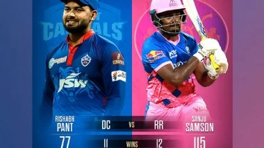 Sports News | IPL 2021: RR Win Toss, Opt to Bowl First Against DC