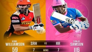 Sports News | IPL 2021: RR Win Toss, Opt to Bat Against SRH