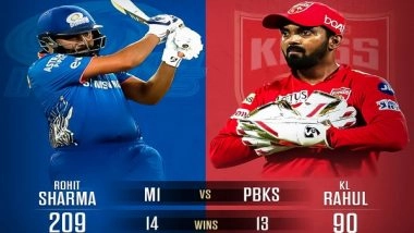 Sports News | IPL 2021: Mumbai Indians Win Toss Against Punjab Kings, Opt to Bowl