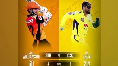 Sports News | IPL 2021: CSK Win Toss, Opt to Bowl Against SRH
