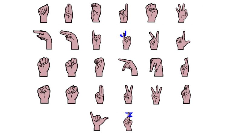 International Day of Sign Languages 2021: Know Date, Theme, History and ...