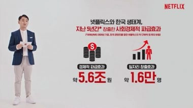 World News | Netflix Created 5.6 Trillion WON in Economic Effects, 16,000 Employment Effects over 5 Years After Entering Korea