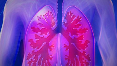 Lung Function Seems to Be Unaffected Post COVID-19 Infection in Young Adults