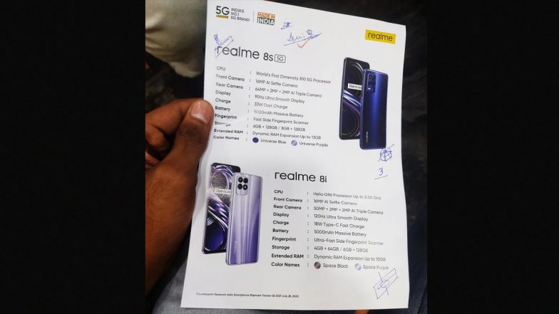 Las especificaciones completas de Realme 8s 5G y Realme 8i se filtraron antes de su lanzamiento en India