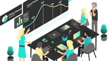 Keep Your Team Ahead of the Skills Curve with Maven Analytics